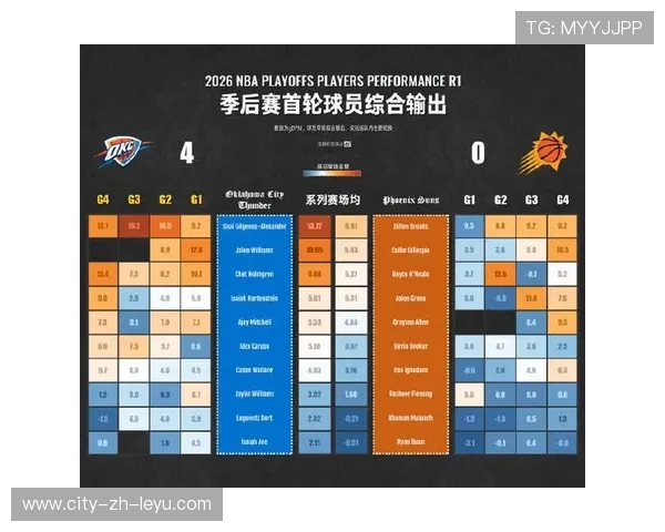 2026年篮球联赛季中防守数据专题之最具影响力球员,2021赛季防守效率nba 2026年篮球联赛季中防守数据专题之最具影响力球员,2021赛季防守效率nba